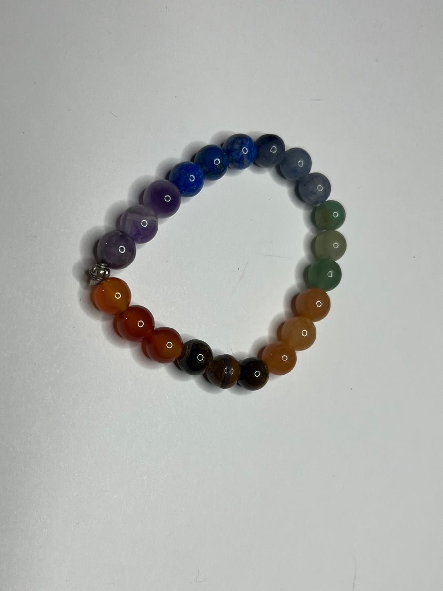 Lapis, Tiger's eye, Amethyst, Agate, Aventurine